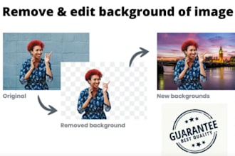 edit and remove background from image in 2 hours