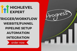 design go high level website, funnel, ghl automation, pipeline, groove funnels