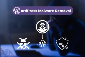 remove wordpress malware, fix hacked sites, clean search index
