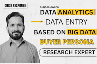 create detailed buyer based on big data analysis, market research persona