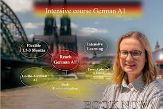 teach german a1 learn german a1 with me