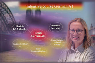 teach german a1 online