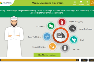 create an engaging elearning courses in articulate storyline