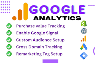 setup ga4 ecommerce tracking google tag manager ,ads conversion tracking on gtm