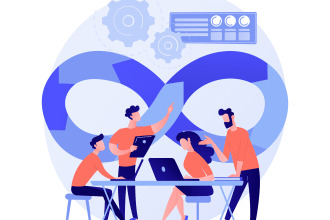 setup cicd pipeline on azure devops