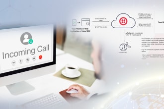 build forward once twilio SMS or forward incoming call