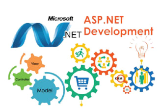 create asp net mvc, asp net core responsive application