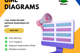 create uml diagrams and flowcharts for you