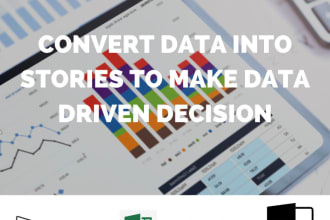 be your business intelligence analyst