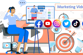 create an animated explainer videos for sales and marketing