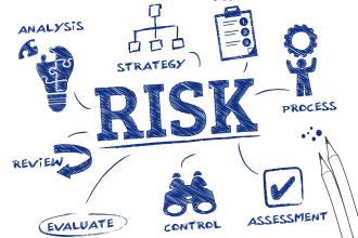 write quality risk assessment and risk management tasks