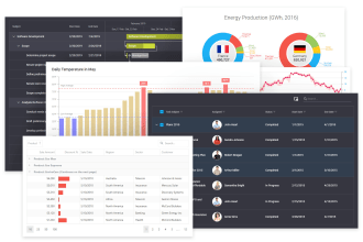 do native and hybrid web app development