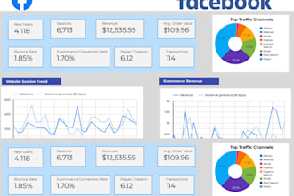 create facebook and instagram dashboard for you
