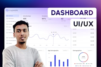 design dashboard UI UX, saas, CRM, ai tool UI in figma