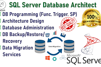 design, maintain and optimize databases sql, mysql, sybase or other