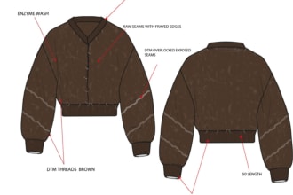 do clothing design and manufacturing of your brand products