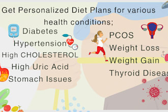 be your nutritionist and dietitian make ideal meal plans