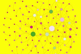 do social network analysis project in networkx gephi