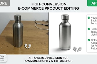 do product photo editing for amazon and shopify