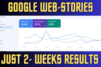 create discover trending google web stories to boost traffic