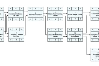 assist in civil engineering reports and tasks