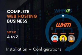 do reseller web hosting business with whmcs and whm cpanel