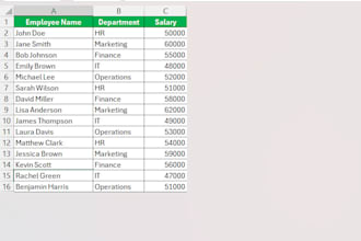 clean, format, merge, compare, split excel data