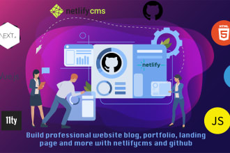 build static website portfolio free hosting on github