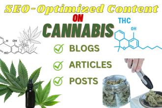 write research medical SEO blog on marijuana, cbd, cannabis,