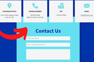 do contact us forms submission for you