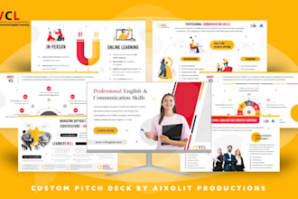design a pitch deck powerpoint presentation within 24 hours