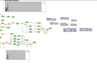 help you with arena simulation