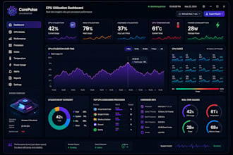 develop premium desktop, web and cloud application for you