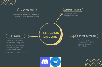 be your telegram admin, mod and nft discord community manager