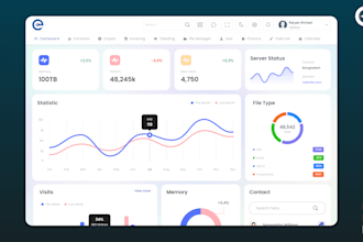 design admin dashboard UI