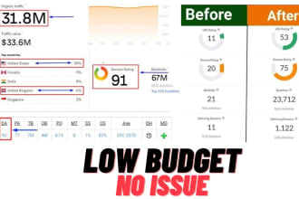 do SEO guest post dofollow backlinks on high traffic sites