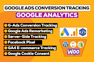 setup google analytics 4 ads conversion tracking, meta facebook pixel by GTM