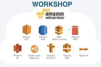 deploy your websites on AWS, and google cloud