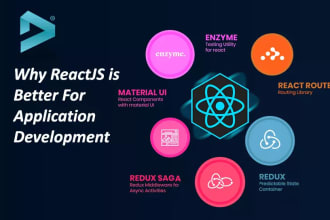 develop modern web app using next js and react js