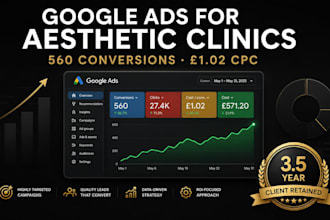 google ads and lead generation for your aesthetic clinic