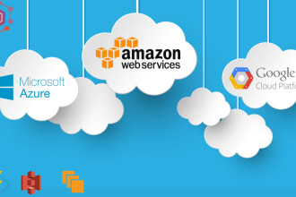 draw any cloud and amazon AWS architectures for your infrastructure