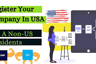register US llc company for non USA residents, and USA residents