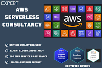 be your AWS lambda, API gateway, eventbridge and serverless expert