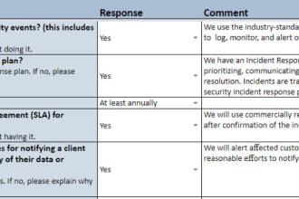 solve the vendor security assessment questionnaires