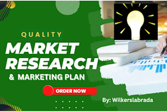 do business marketing research, niche saas app, ai chatbot software analysis