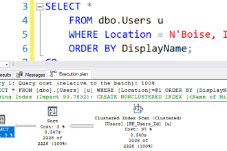 write sql queries, design database and optimize queries