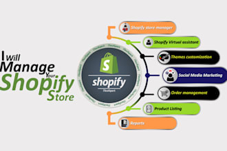manage shopify store, shopify shop, shopify virtual assistant