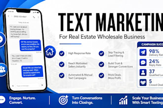 do text marketing, sms marketing for your real estate wholesale business