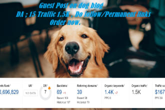 do a guest post on dog blog