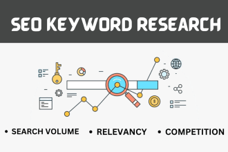 do SEO buy keyword research and competitor analysis